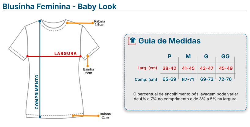 Tabela de Medidas Blusinha Baby Look