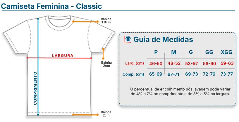 Tabela de Medidas - Classic Feminino